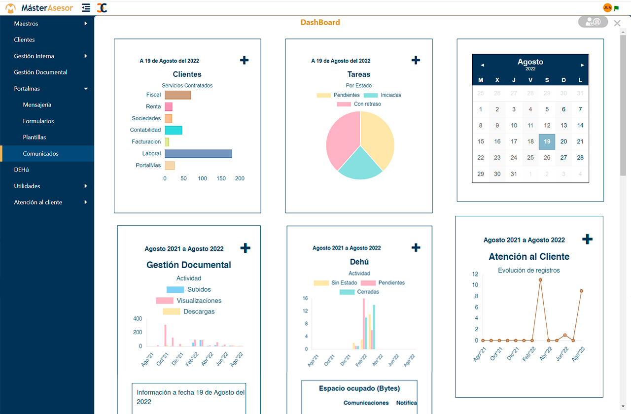 Dashboards para el seguimiento del negocio de tu cliente - Máster Asesor Cuadros de mando para el seguimiento de tu negocio - Máster Asesor